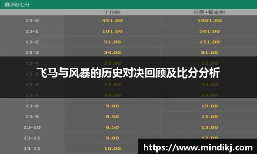 k1体育-十年品牌